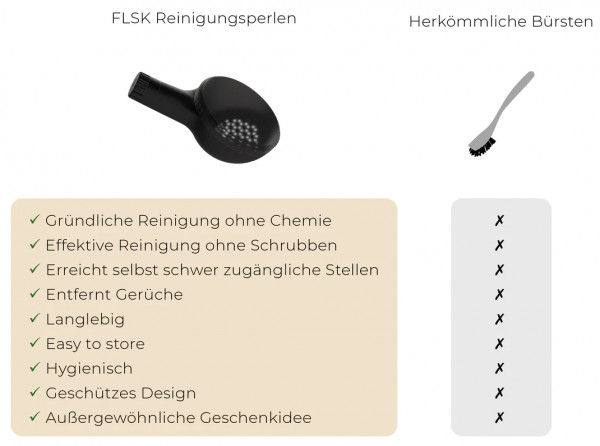 FLSK Reinigungsperlen